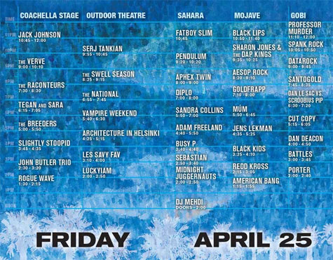 Coachella Friday Coachella Friday