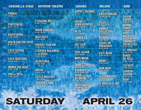 Coachella Saturday Coachella Saturday